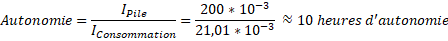 Autonomie calcul