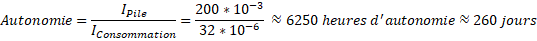 Autonomie pile