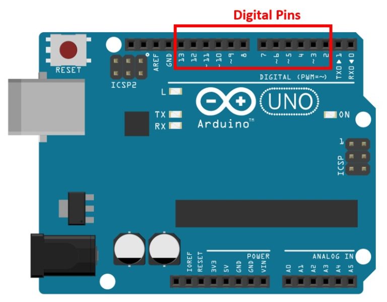 Arduino Language Digital Pins DigitalWrite And DigitalRead